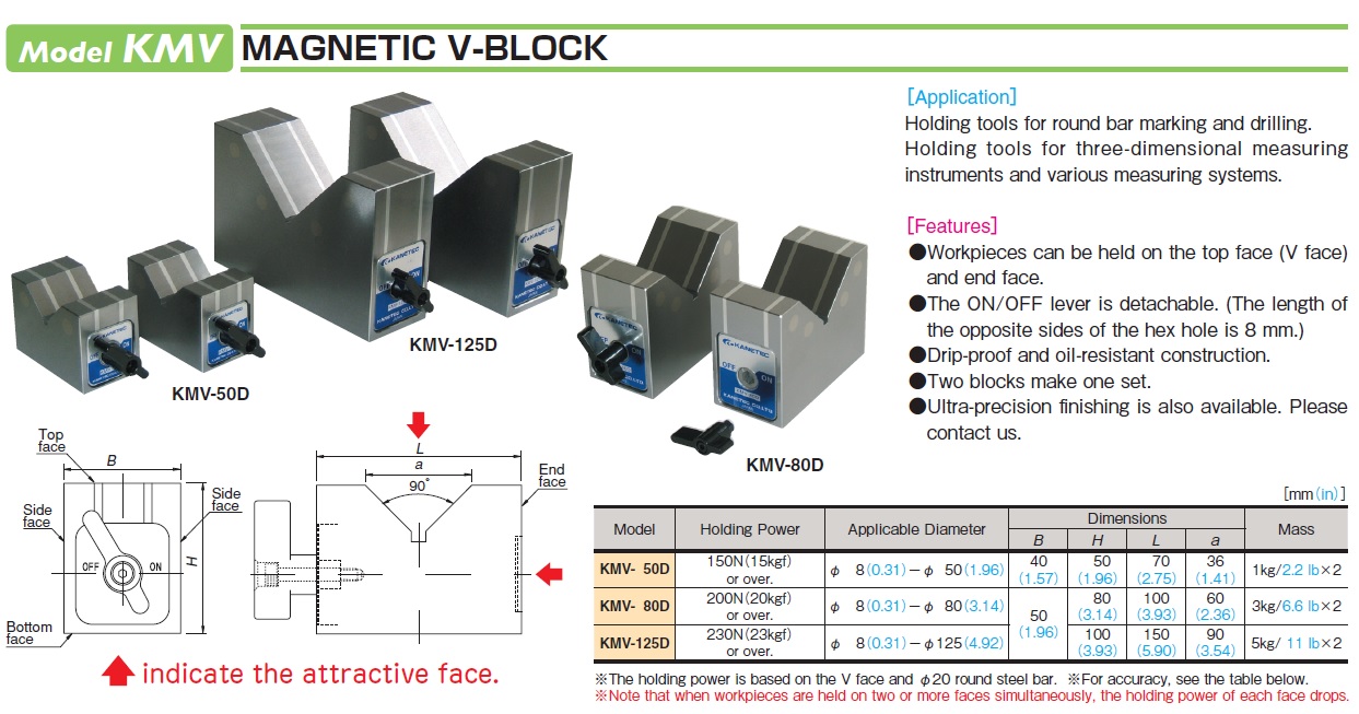 Ichiban Precision Sdn Bhd VBLOCK